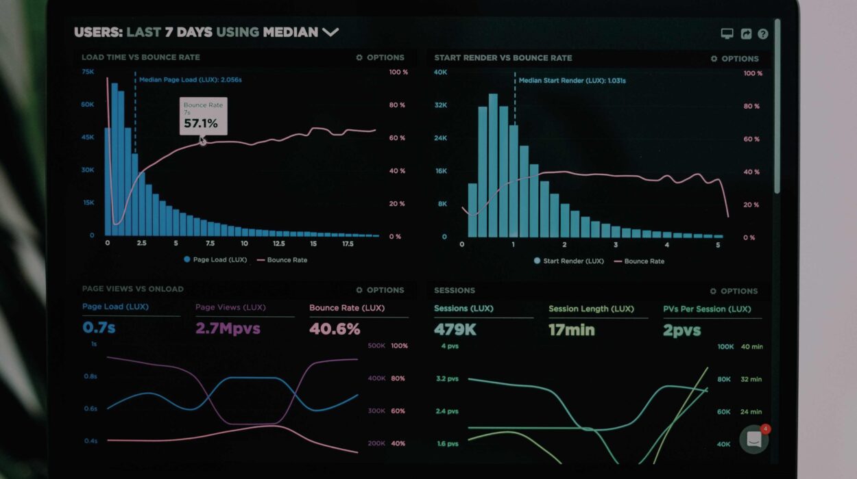 Principales Métricas de tus campañas en Google Ads. Conoce su Magia.